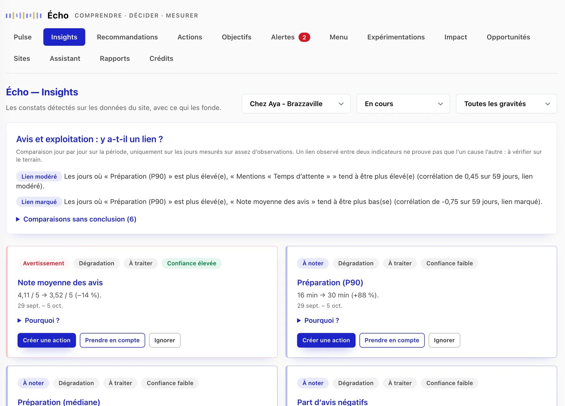 Écran Insights d’Écho : constats et liens entre indicateurs