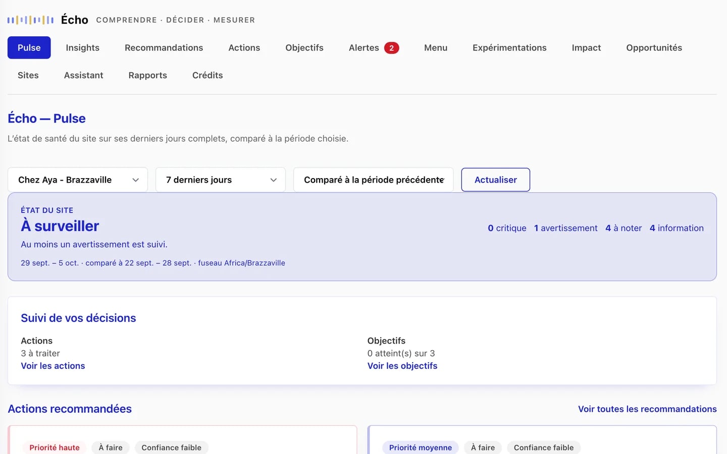 Capture de démonstration du back-office : écho